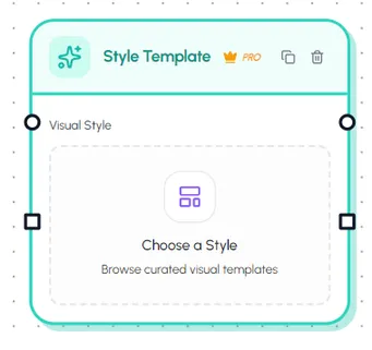 Saved brand style templates ready to apply to every campaign asset